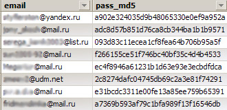 Взлом паролей md5 через прокси